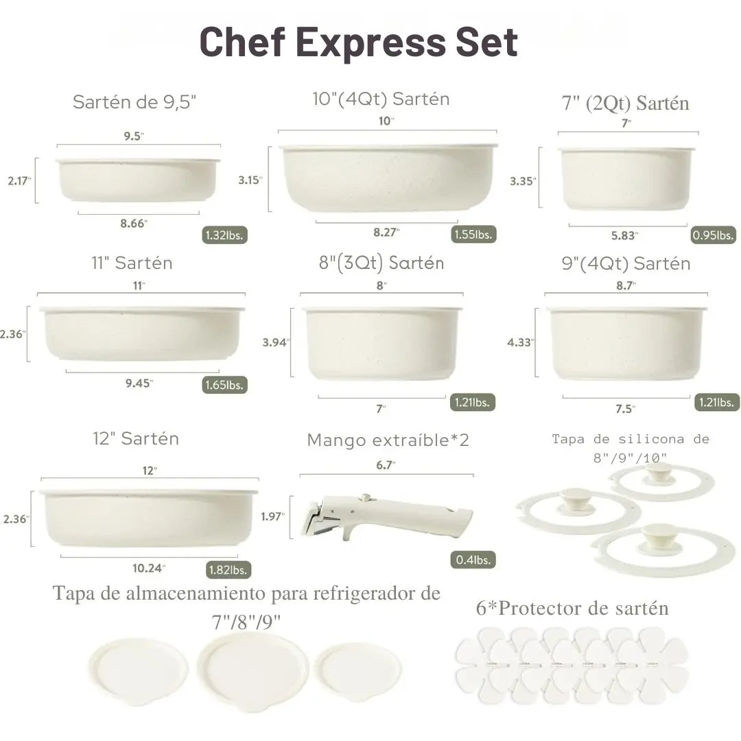 Chef Express Set