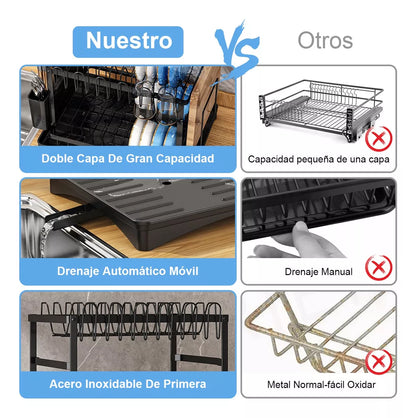 Escurridor de Platos de Acero Inoxidable Doble Nivel con Drenaje Automático 360°
